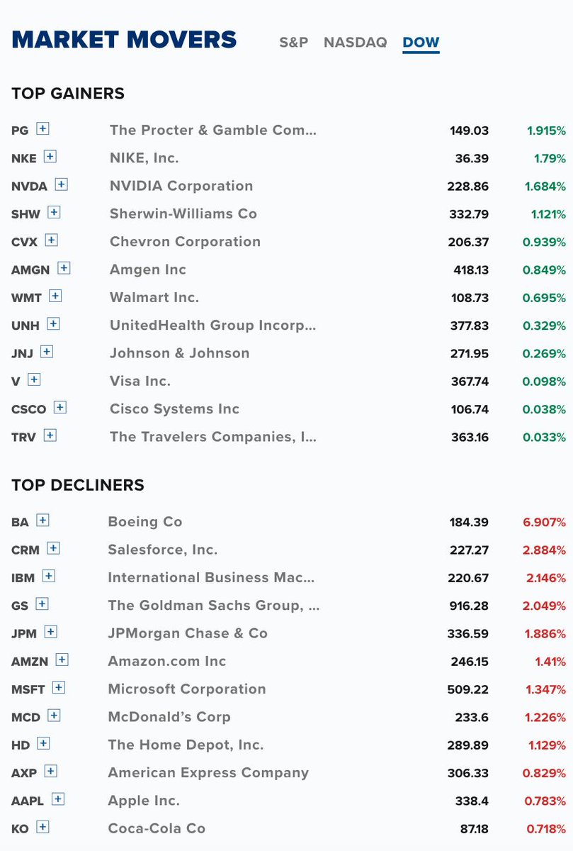 CNBC tweet picture