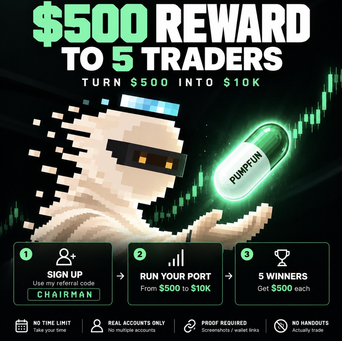 Chairman_DN's tweet photo. Announcement 📣 

Launching the $500 → $10K Challenge on @Pumpfun app

Fund $500 using my Pumpfun referral link and run it to $10K. (You can start with whatever amount doesn’t have to be $500.) Download the app and input my referral code chairman!

https://t.co/H11pRQijUn

First 5 traders to hit it + verify their trades get an extra $500 from me.
$2,500 in rewards.