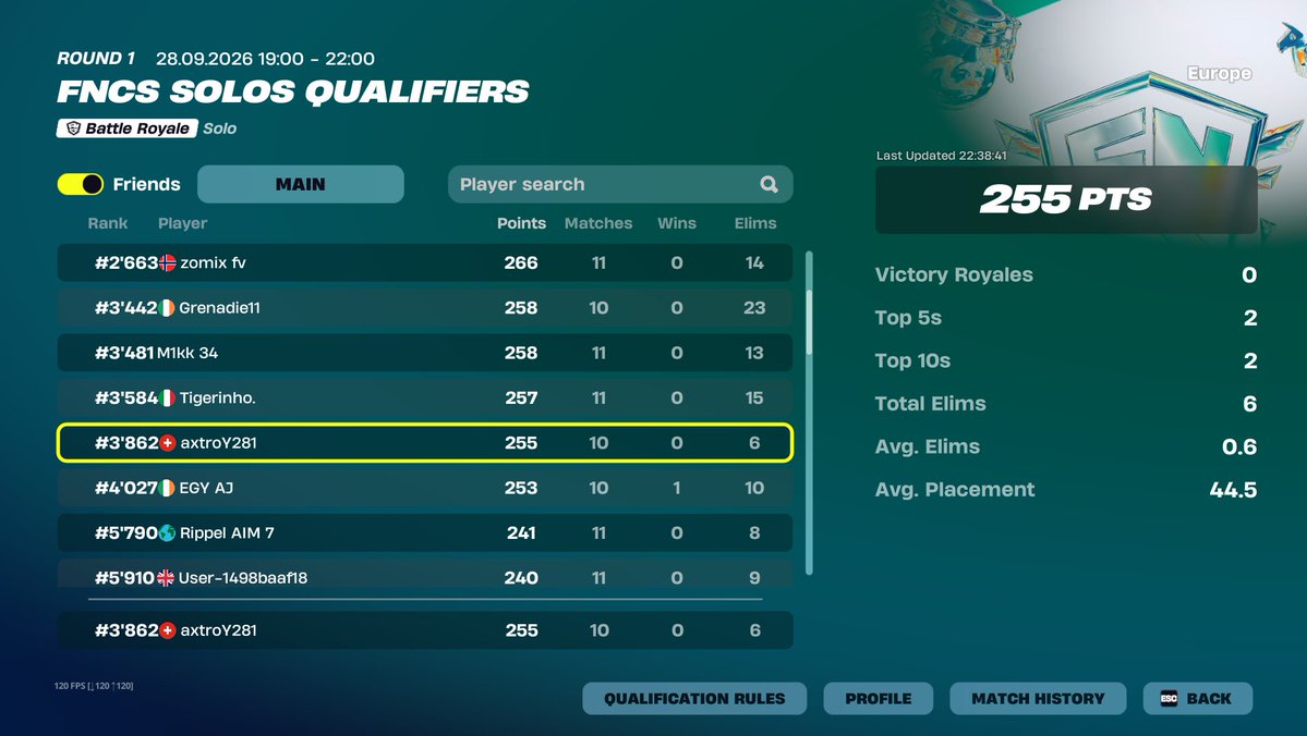 axtromvp's tweet photo. decent day 1 @chronixfnrrr https://t.co/uEqjkfiNoD
