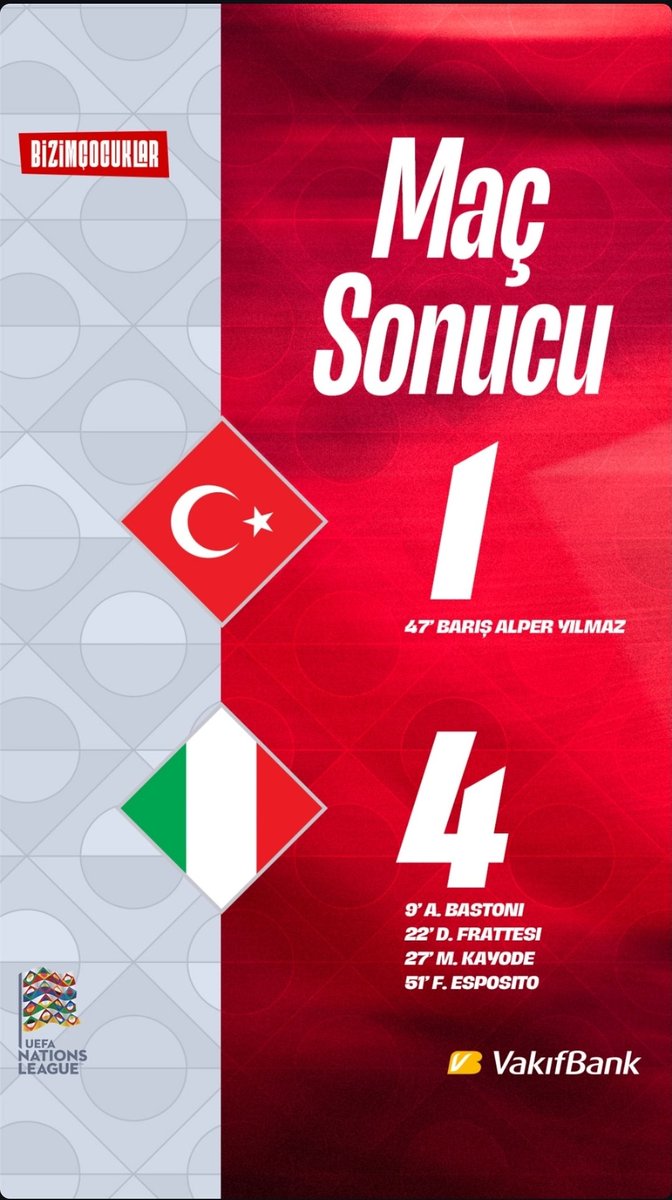 kadirgatv's tweet photo. A Milli Takım, Uluslar Ligi'nde İtalya'ya mağlup oldu

Türkiye 1-4 İtalya

#turvsita https://t.co/wXp7AUKBOK