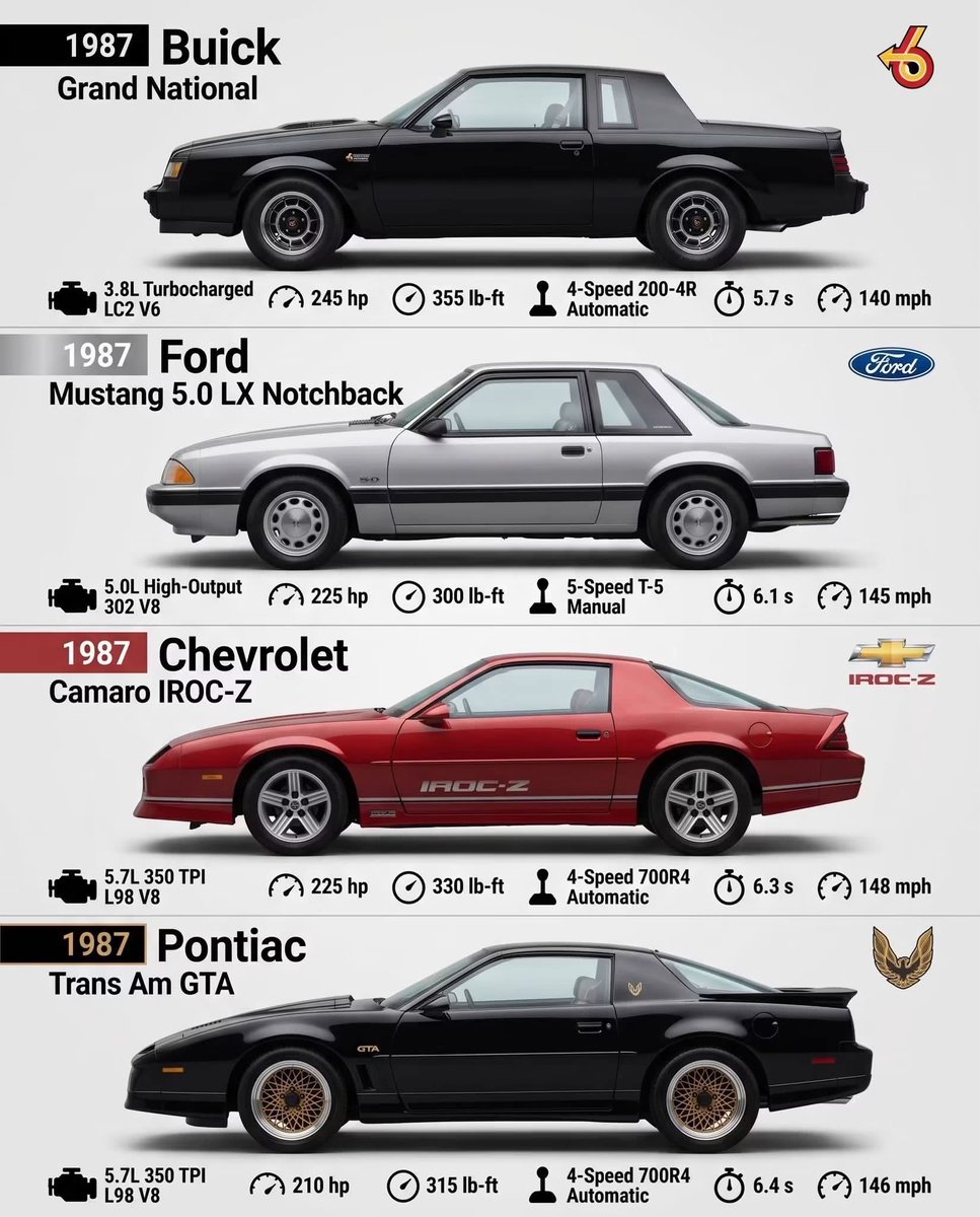 ChillinEffect's tweet photo. It’s 1987 and you could only buy one. https://t.co/evqPqfIfpY