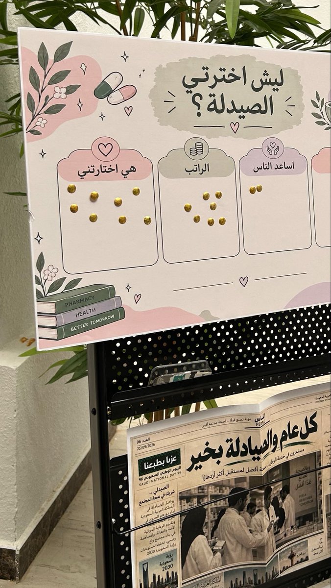 Pharmabyme's tweet photo. كالعادة سطام الأفضل ☝🏻❤️❤️❤️#صيدلي_في_سطام https://t.co/ng6BcPWksJ