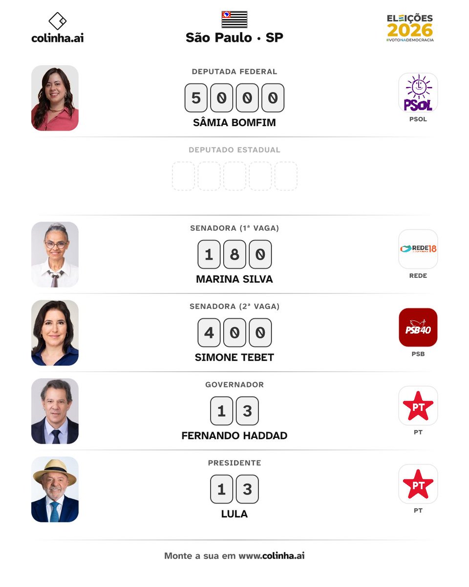goodbliie's tweet photo. ainda sigo na busca por uma deputada estadual https://t.co/oIWmFVmivQ