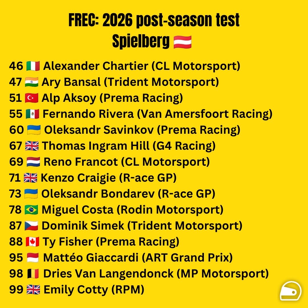feeder_series's tweet photo. NEWS | 🇦🇹 Formula Regional Europe is holding its third post-season test at Spielberg on 29 and 30 September!

Here are the drivers taking part.👇 https://t.co/KYmhoBV8dT