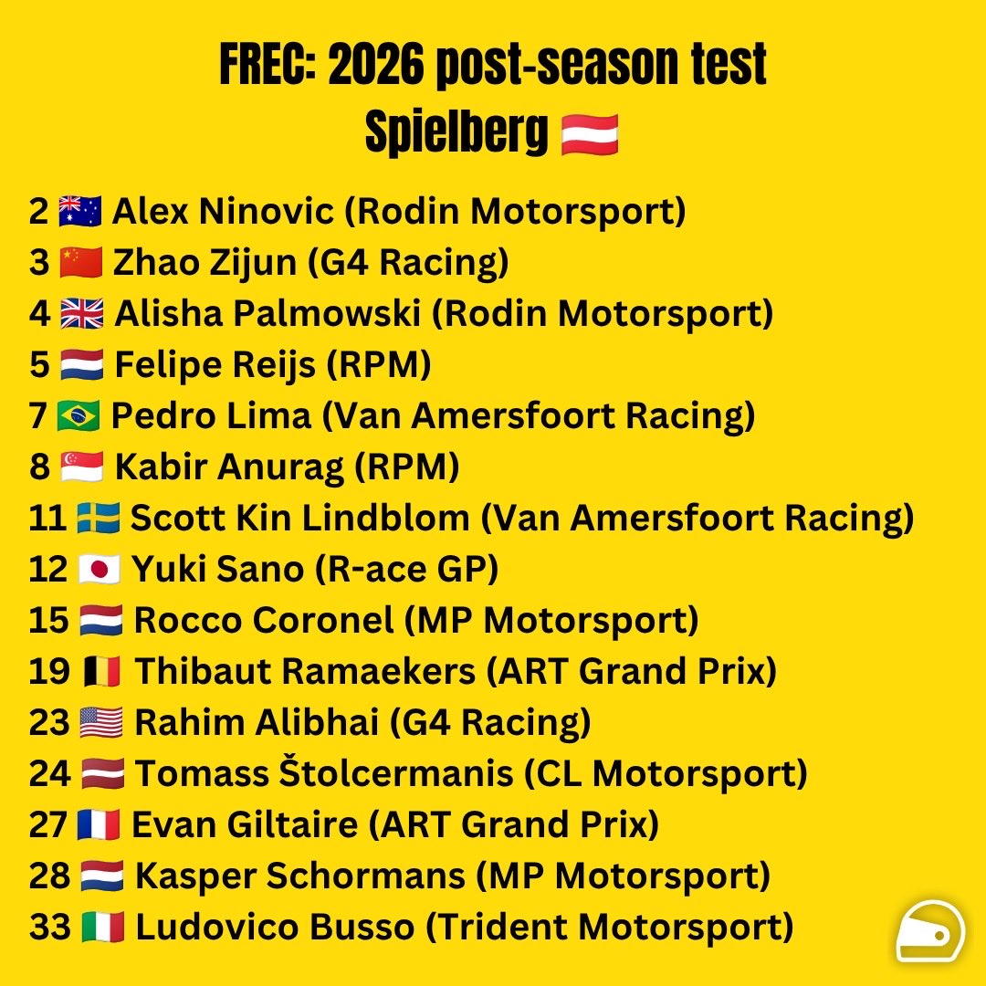 feeder_series's tweet photo. NEWS | 🇦🇹 Formula Regional Europe is holding its third post-season test at Spielberg on 29 and 30 September!

Here are the drivers taking part.👇 https://t.co/KYmhoBV8dT