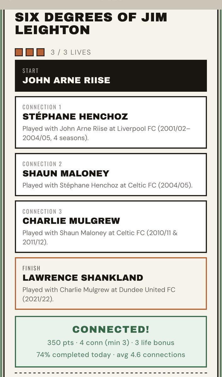 andy_macp's tweet photo. @SPFLWatch https://t.co/3SfrgnDu5l