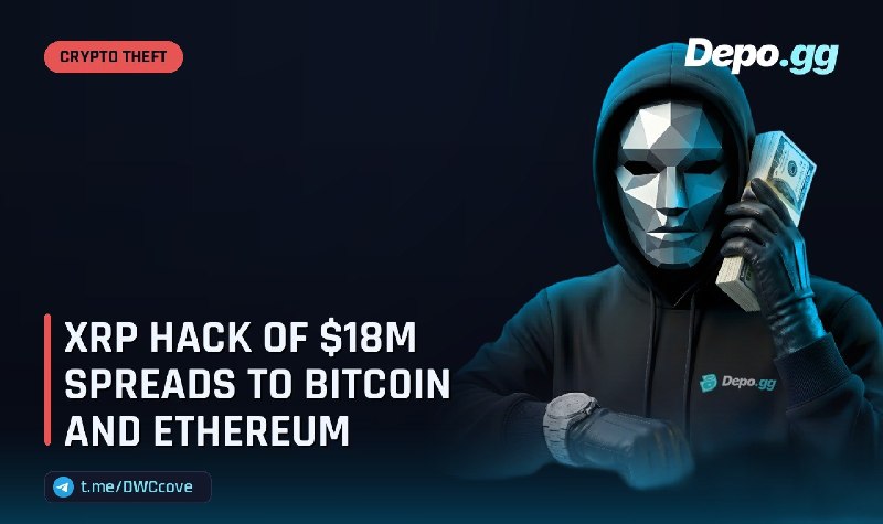 Solana_Emperor's tweet photo. ⚠️ D’CENT Wallet Hack Results In $18M Theft

Thieves allegedly compromised D’CENT wallet keys, stealing $18M in XRP.

The stolen funds were reportedly moved onto Ethereum and other chains.

This incident raises concerns about the security of wallet keys and cross-chain vulnerabilities.

📰 Telegram: UnbiasedCryptoNews