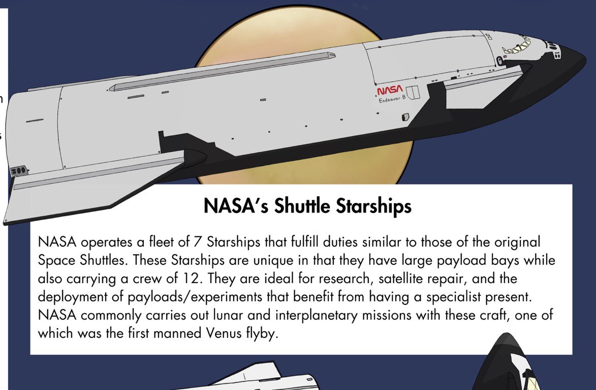 SpaceBasedFox's tweet photo. @SpaceArchivist_ Many are saying this https://t.co/DrfuDMIG7h