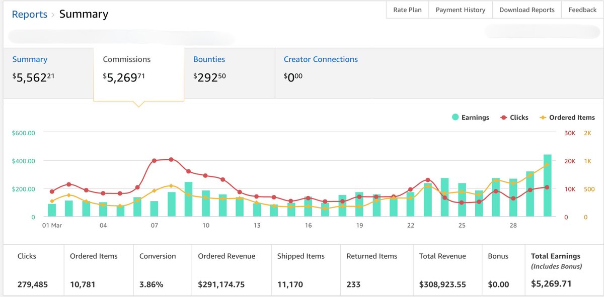 finn3v's tweet photo. $99k profit months on autopilot with AI Influencers & Amazon products 😂

Fuck jean phil and using ai influencers for rug pulls

Start a holistic grandma page

Grow it to millions of followers in a month or two

Get 200-300% commission + monthly retainers as an affiliate for massive ecom brands

Hire overseas talent to outsource your editing

Do high 5 figure to low six figure profit months for years on autopilot 

Been the playbook for years and y'all still haven't caught on