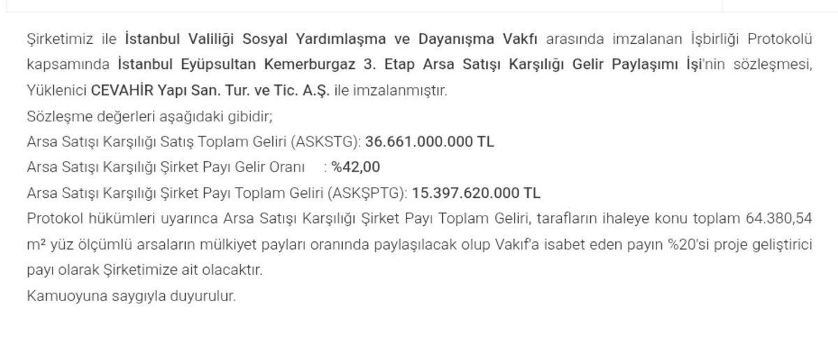 Piyasa4K's tweet photo. #EKGYO Emlak Konut, İstanbul Eyüpsultan Kemerburgaz 3. Etap projesi için 36,6 milyar TL toplam satış geliri ve 15,4 milyar TL şirket payı geliri öngörülen sözleşmeyi Cevahir Yapı ile imzaladı. https://t.co/Nli8KLpZXI