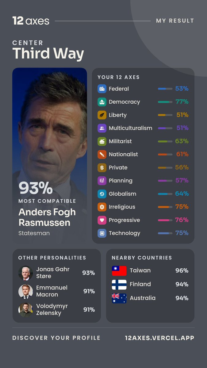 european_lib's tweet photo. @LinkofSunshine 🤝 https://t.co/eWk2JIGEwq
