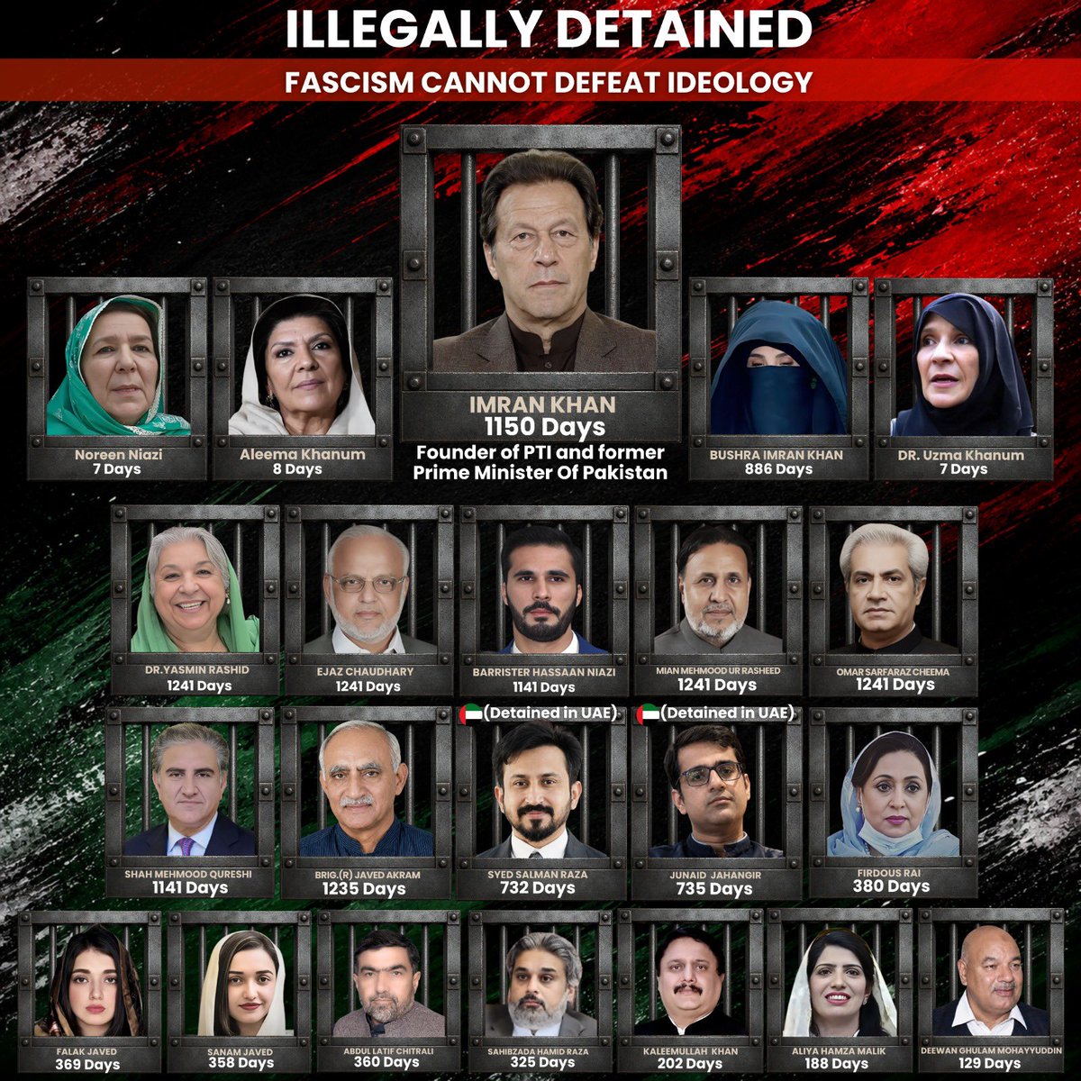 PTIofficial's tweet photo. “پوری قوم کو اپنے حقوق کے لیے اٹھنا ہو گا!

غلاموں کی کوئی زندگی نہیں ہوتی، غلام قوم کا کوئی مستقبل نہیں ہوتا!

تمام پاکستانیوں کو ملک پر مسلط ظلم کے نظام کے خلاف حقیقی آزادی کی تحریک کا حصہ بننا چاہیے تاکہ ہم حقیقی معنوں میں ایک آزاد قوم بن سکیں۔ ہم یکجا ہو کر مقابلہ کریں گے تو یہ ظلمت کا نظام ضرور زمین بوس ہو گا!

جب ایک قوم اپنے حق کے لیے خود کھڑی ہو جاتی ہے پھر اس کو کوئی طاقت جھکا نہیں سکتی۔ میں جیل میں بھی آزاد ہوں مگر میری قوم باہر ایک ایسی قید میں ہے جہاں نہ آزاد عدلیہ ہے نہ آزاد جمہوریت نہ ہی آزاد میڈیا۔ تمام پاکستانیوں کو اب اپنی حقیقی آزادی کے لیے باہر نکلنا ہو گا!

یہ لوگ فرعون بنے بیٹھے ہیں، جنہوں نے آپ کو غلام بنا رکھا ہے۔ پاکستانیو سن لو میری بات، آپ دنیا کے سب سے عظیم لیڈر محمد مصطفیٰ ﷺ کی امت ہیں۔ آپ کا کلمہ ہے "لا إله إلا الله" نہیں ہے کوئی خدا سوائے اللّہ کے۔ یاد رکھیں، آپ پچیس کروڑ ہیں! اگر آپ خوف کے سامنے جھُک گئے تو آپ کا کوئی مستقبل نہیں ہے، غلامی سے بہتر موت ہے، پرواز صرف آزاد لوگوں کی ہے۔ قرآن کی آیت ہے کہ جو لوگ ایمان لائے اللّہ ان کے خوف دور کر دیتا ہے، میں ایمان والوں سے کہہ رہا ہوں آپ نے کھڑا ہونا ہے! آزادی کے لیے قربانیاں دینی پڑتی ہیں۔

میں غلامی قبول کرنے پر موت کو ترجیح دیتا ہوں۔ یہ چاہے کچھ بھی کر لیں میں نہ ہی جھکوں گا اور نہ ہی ان کی بیعت کروں گا!

قید تنہائی کاٹنا انتہائی تکلیف دہ عمل ہے لیکن میں یہ صرف اپنی قوم کی خاطر برداشت کر رہا ہوں۔ جب تک قوم خود غلامی کی زنجیریں نہیں توڑتی، پاکستان پر مسلط مافیاز ایسے ہی اس کا استحصال کرتے رہیں گے۔ آپ آج ان کے غلام ہیں، آپ کی نسلیں ان کی نسلوں کی غلام ہوں گی، اگر اس چکر کو توڑنا ہے تو قوم کو خود غلامی کی زنجیریں توڑ کر “حقیقی آزادی” کے لیے کھڑا ہونا ہے!

میرا قوم کے نام پیغام ہے کہ جو قومیں “یا موت یا آزادی” جیسا دو ٹوک اور بے باک نظریہ اپناتی ہیں انہیں حقیقی آزادی کے حصول اور ترقی سے کوئی نہیں روک سکتا، ایسی اصول پسند قومیں ہی سرخرو ہوتی ہیں!

حضرت علی رضی اللہ عنہ کا قول ہے کہ “کفر کا نظام چل سکتا ہے مگر ظلم کا نہیں”۔ ہمیں اس ظلم کے خلاف اپنے اور اپنے ملک کے بہتر مستقبل کے لیے خود کھڑا ہونا پڑے گا۔ اس لیے پوری قوم کو پیغام دیتا ہوں کہ تیاری پکڑیں!

میرا اپنی پوری قوم، اپنے کارکنان اور پارٹی قیادت کو پیغام ہے کہ آپ کا کپتان آج بھی سینہ تان کر کھڑا ہے، آپ نے گھبرانا نہیں ہے! میں قید و بند کی صعوبتیں اس لیے برداشت کر رہا ہوں تاکہ میری قوم کو آزادی مل سکے۔ ہم نے کسی بھی صورت ظلم اور جبر کے سامنے سر نہیں جھکانا۔ یاد رکھیں اندھیری رات جتنی بھی طویل ہو، اس کی صبح ضرور طلوع ہوتی ہے۔ اس ظلمت کی رات کا خاتمہ قریب ہے، انشاءاللّہ انصاف اور آزادی کا سورج جلد طلوع ہو گا!”

- پاکستان کے کپتان، حقیقی وزیراعظم عمران خان

#مزاحمت_سے_ملے_گی_آزادی
#حق_كى_جيت_ہو_گى