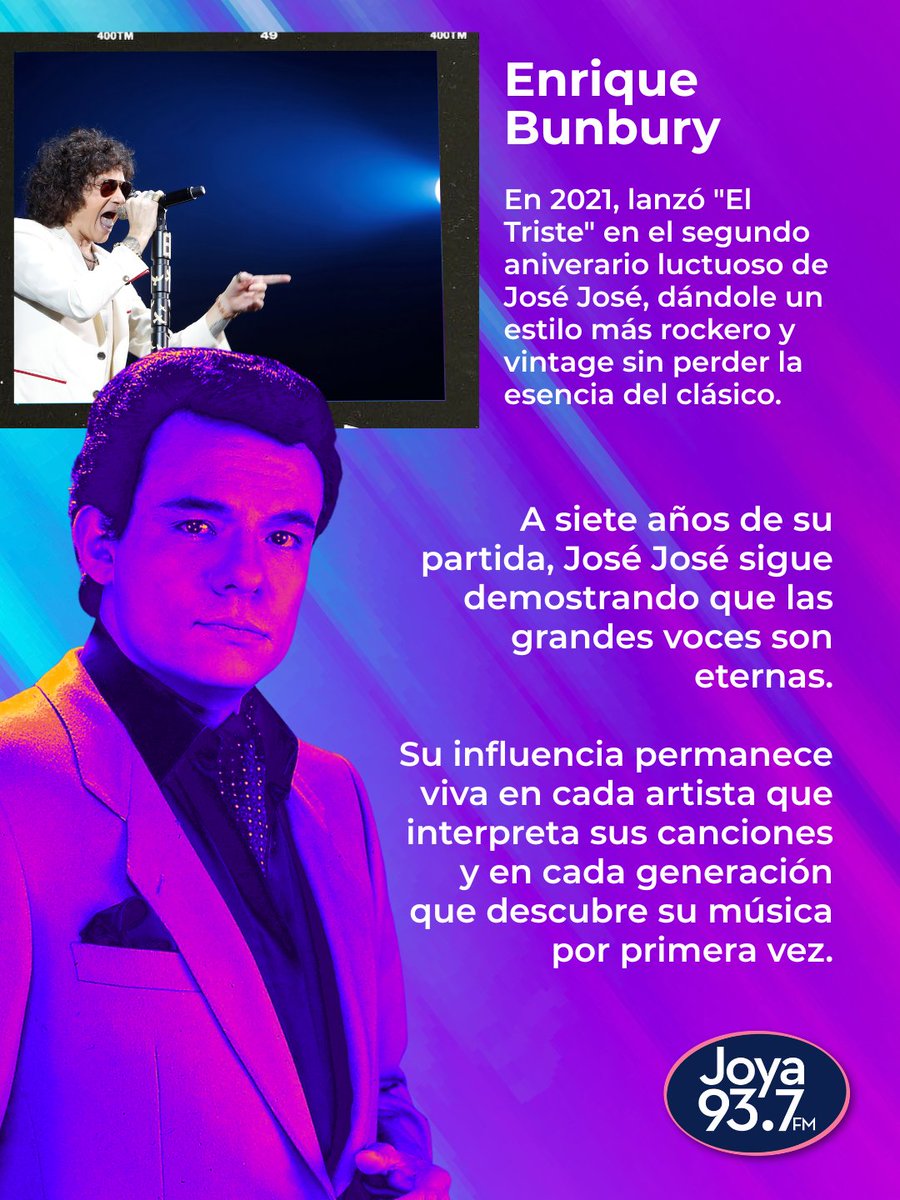 Joya937FM's tweet photo. 🎙️👑 Hoy recordamos a José José, el inolvidable Príncipe de la Canción, una leyenda cuya voz hizo de cada interpretación una emoción y de cada canción un recuerdo imborrable. 

¿Cuál es la canción de José José que nunca te cansas de escuchar? 👇✨ #josejose https://t.co/B76egGj9eN