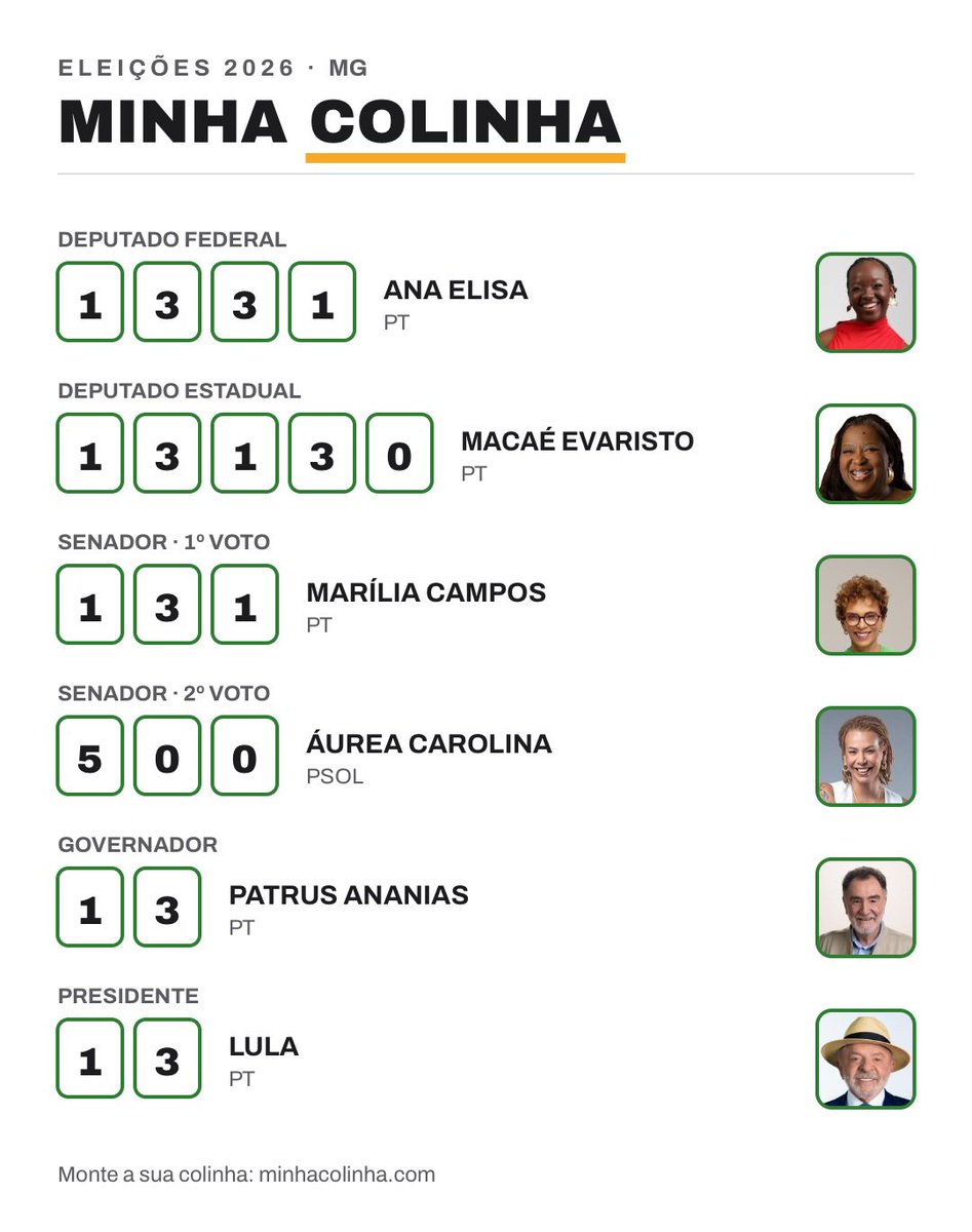 carololivac's tweet photo. Ta aí, me mostre a sua? https://t.co/qnVrI2iIFT