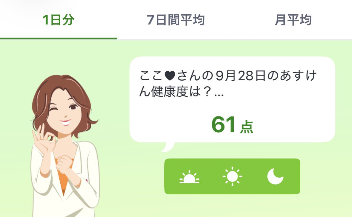 zzrohq's tweet photo. 適正カロリー https://t.co/L1Ycup72Dp