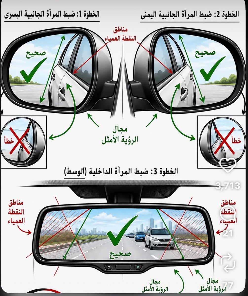 khalidyatnet's tweet photo. ضبط مرايا السيارة https://t.co/eYxeS06r8R