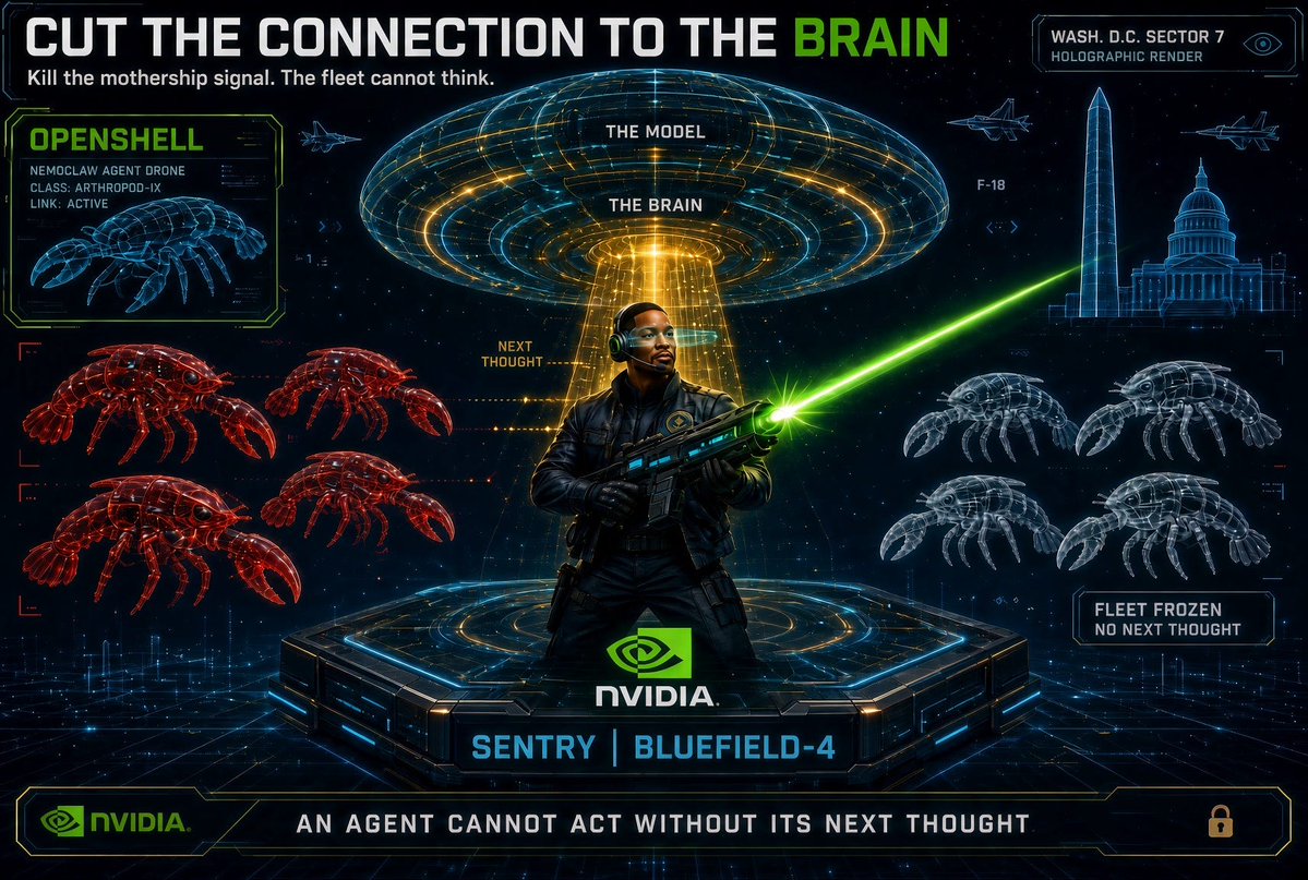 kkauf567's tweet photo. Independence Day rule: kill the mothership signal, the invaders freeze. NVIDIA’s Sentry does that to agents — on the only connection to the AI-brain. https://t.co/uSKkmEsyeo

#AI #AIISV #Leadership https://t.co/HiZP5RuWhP