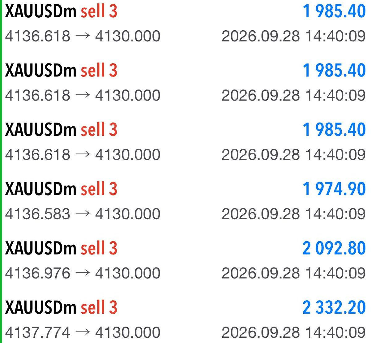R555T5's tweet photo. 2026-9-28
$XAUUSD SELL GOLD
 Entry:4140-4135

⛔ Stop Loss:4150

TP1:4130
TP2:4125
TP3:4120
TP4:4115

بيع الذهب ( #XAUUSD )

نقطة الدخول:4140-4135

وقف الخسارة:4150

الهدف الأول: 4130
الهدف الثاني: 4125
 الهدف الثالث: 4120

✅
Tp1 50+Pips
Tp2 100+Pips
Tp3 150+Pips 
TP4:200+pips https://t.co/HzCnqJlpXB