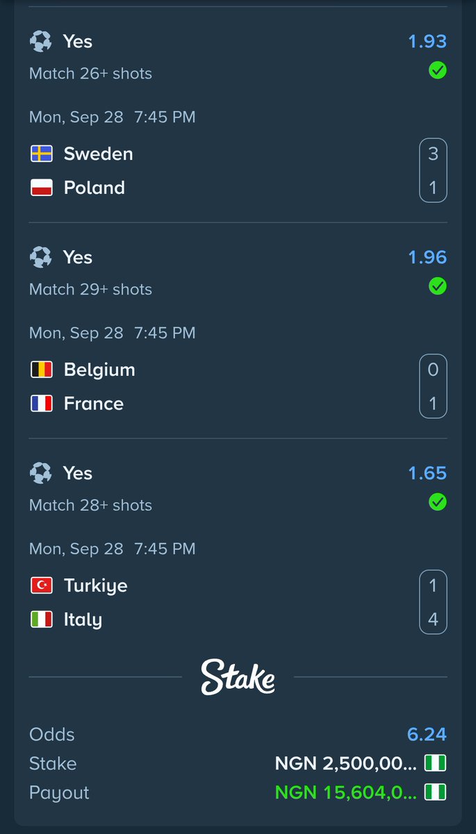 BETFUSE1's tweet photo. Another 15meter today 🎉🎉🎉
CONGRATULATIONS MY PEOPLE 🎉🎉 
6 ODDS BOOOOM ✅✅✅✅ 

I'm dropping next 100+ odds to boom Only 🙏🎉
Register Stake here 👉 https://t.co/Vw8A5HmqgN https://t.co/F9ATOlHDp4