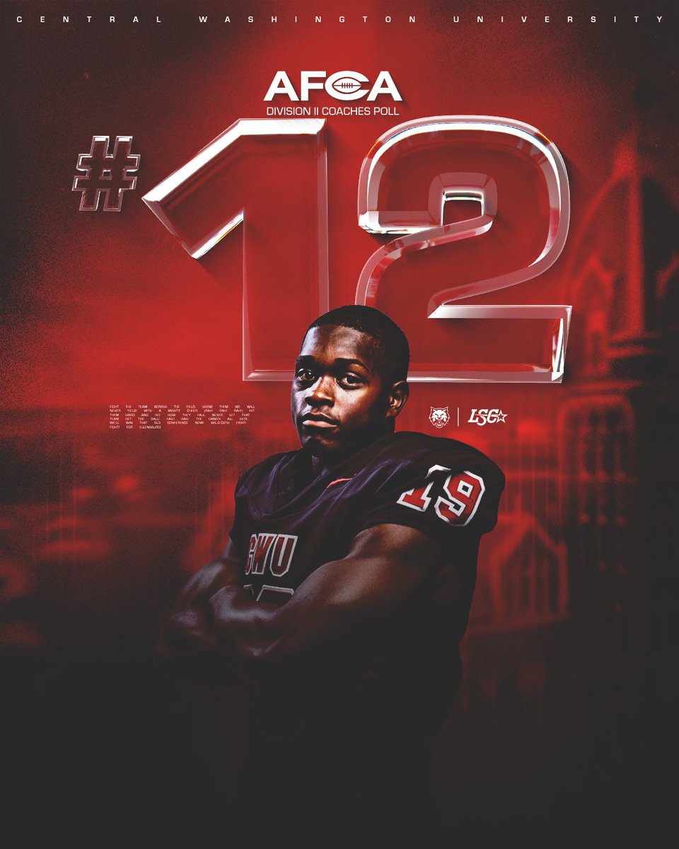 CWUAthletics's tweet photo. Climbing up 2️⃣ more spots to #️⃣1️⃣2️⃣ in this weeks @weareafca Coaches Poll❗️

#reigncrimson https://t.co/fau9mVu0Zu