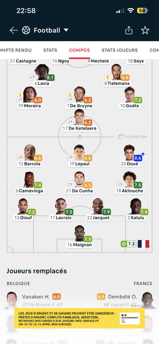Val_om13's tweet photo. Voilà pourquoi il ne faut pas se fier à Flashscore 
Tu regardes et tu vois que le plus nul c’est Da Cunha MDRRR https://t.co/POvZHRFwuJ
