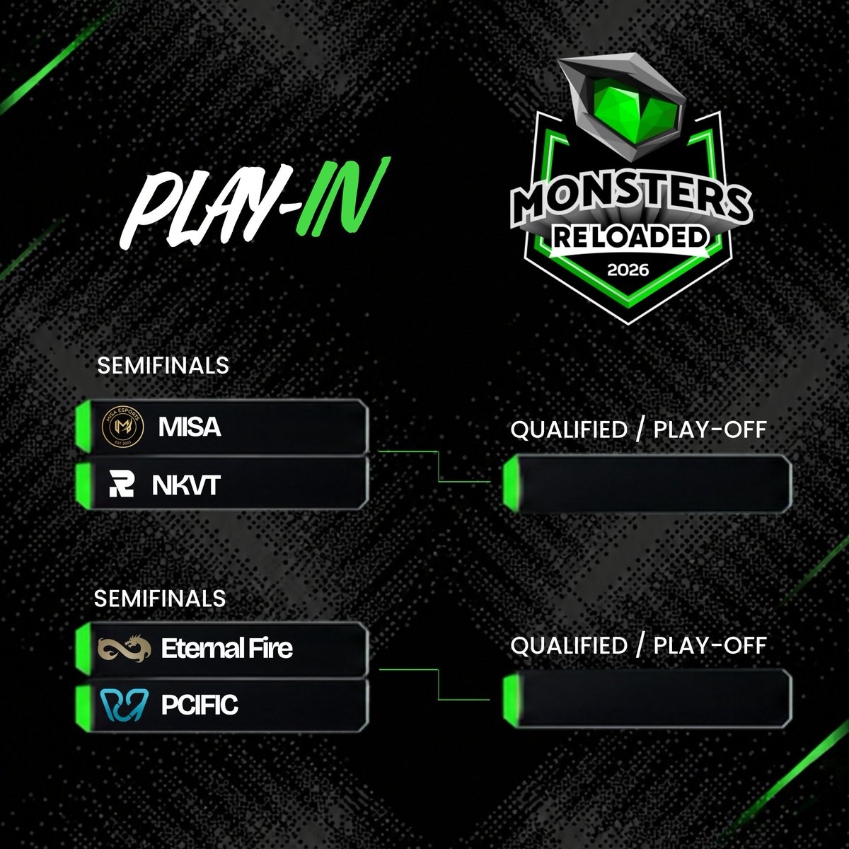 2COX1NUT's tweet photo. 🟢 Intel Monsters Reloaded VALORANT turnuvasında Play-In karşılaşmaları belli oldu.

Play-In'lerden çıkan 2 takım, Play-Off'larda 🟡🇹🇷 BBL Esports ve 🔵🇹🇷 Fire Flux ile mücadele edecek. https://t.co/0Hfx3rXEmW