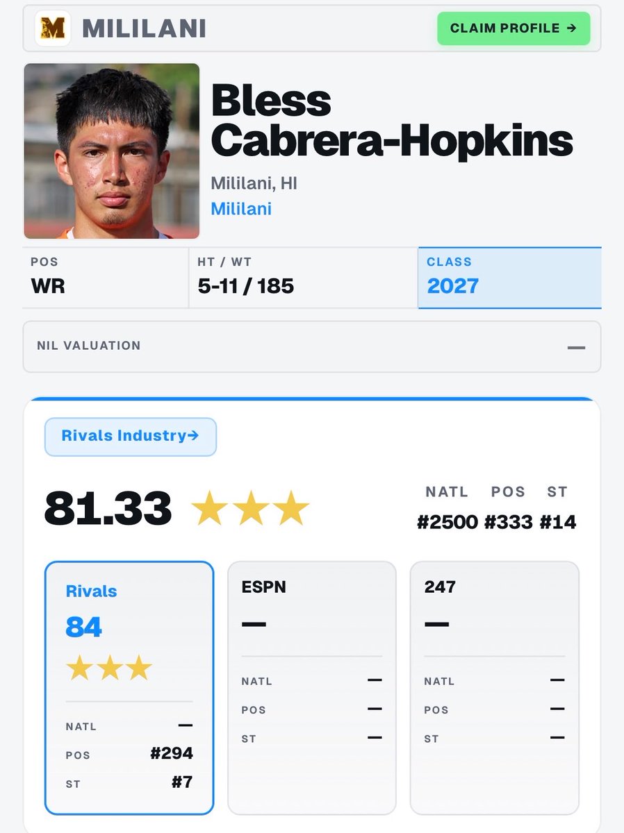 _Blesssix's tweet photo. Blessed to be ranked 3⭐️ 
#7 out of the State of Hawaii‼️

#Godsplan #TYJ
 
 @Rivals @on3recruits @GregBiggins @BrandonHuffman @adamgorney @BlairAngulo https://t.co/ATgt49LQa3