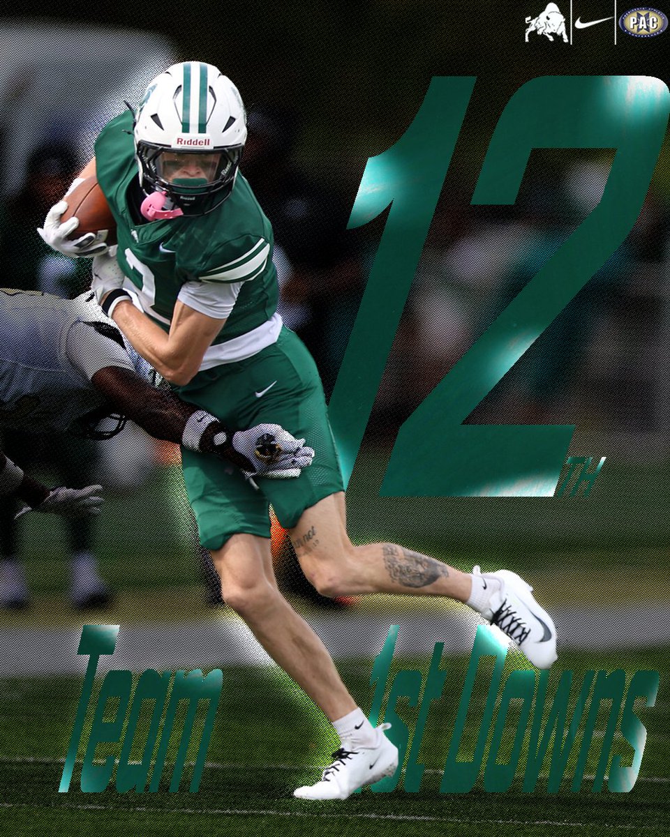 BethanyWV_Bison's tweet photo. Take the Ball, Move the Ball

The Bison are ranked top 15 in DIII in multiple statistical categories.

Part 2
#RollBison https://t.co/n68oCCWwWi
