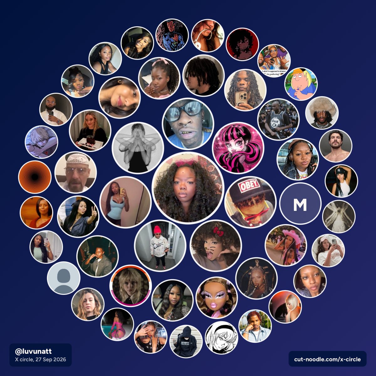 luvunatt's tweet photo. If you’re in the first circle closest to me I’m eating you https://t.co/RCrymwyx2p