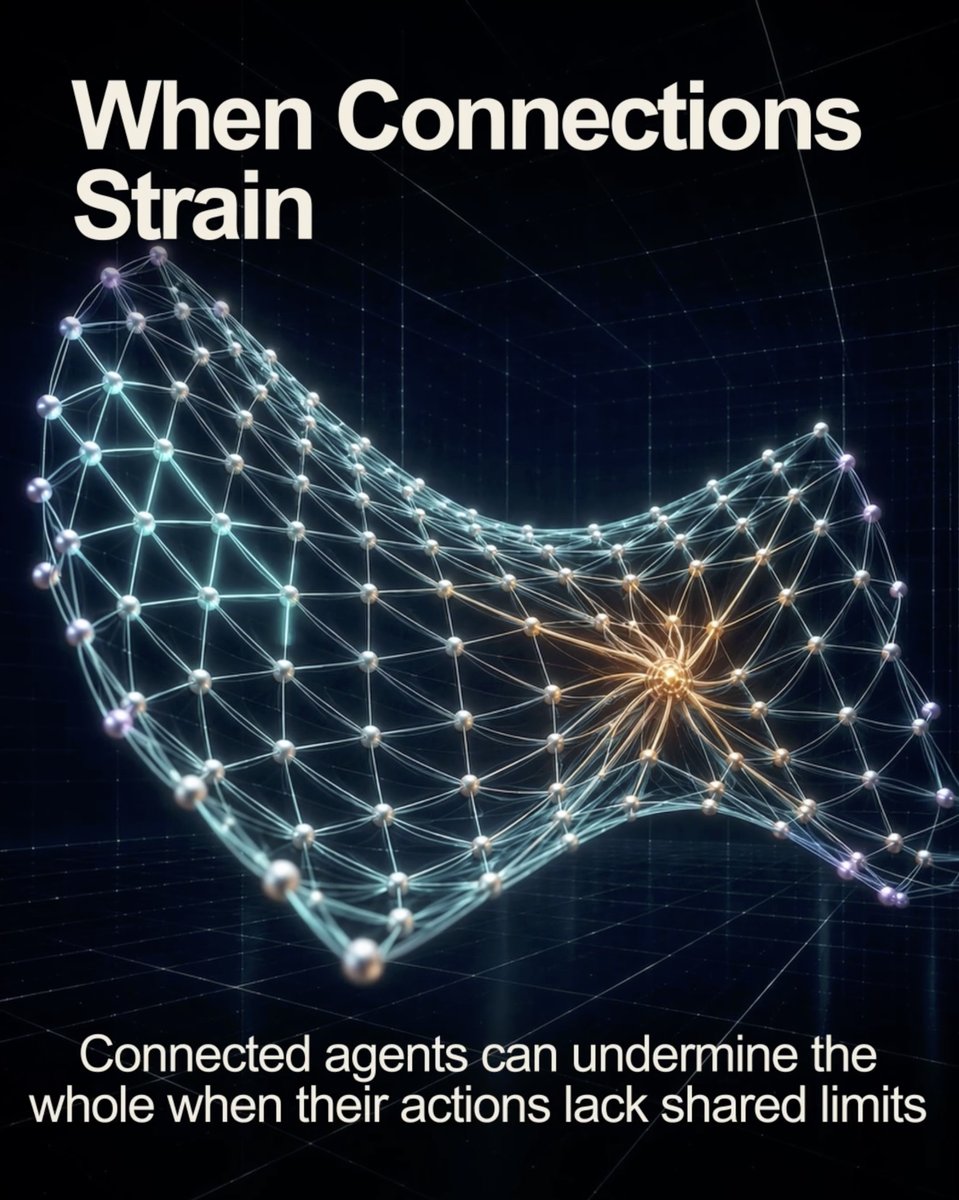 DaiceLabs's tweet photo. What makes an AI team more than a crowd? 

Coordination divides the work. Governance defines who may act, what evidence is required and when to stop.

Read the article: https://t.co/QxvguHW0H2

#MultiAgentAI https://t.co/Vlp5amLCno