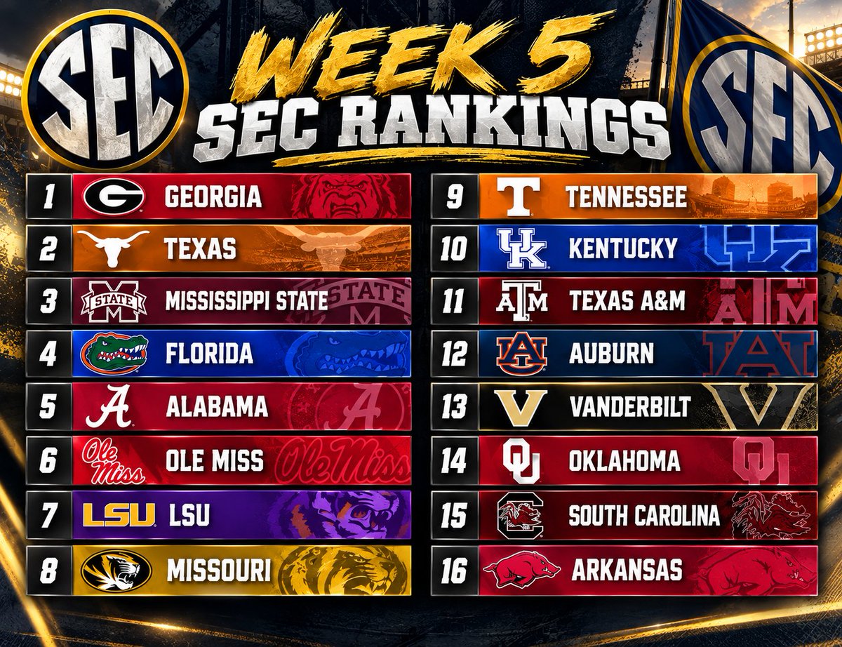cfb3_65's tweet photo. @Vern_Funquist @CFBHome @jontweetssports @BoardGeniuses @CourtAnne1225 @MichaelWBratton My super secret and extremely accurate algorithm is showing me this https://t.co/byLLR6uYpu