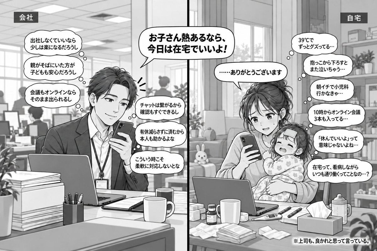 tatsu__it's tweet photo. ありがたいんだけど…
これが在宅勤務のリアル… https://t.co/GohQC0K0hU