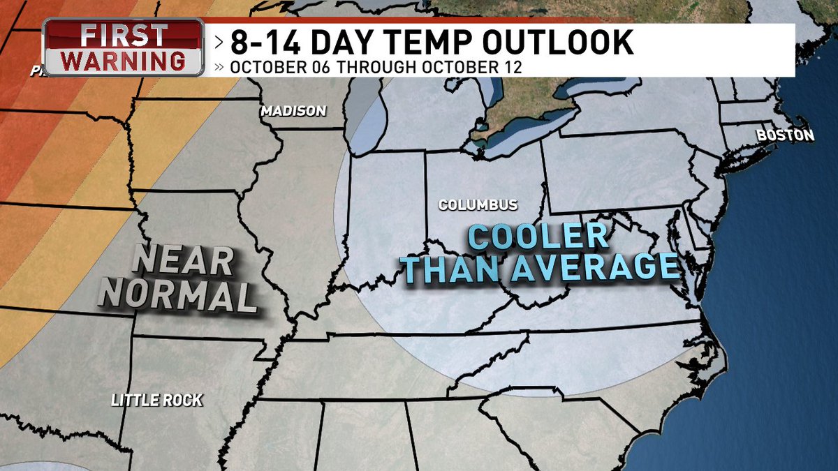 fox28columbus's tweet photo. Columbus Weather: Warmer temperatures make a brief comeback >>
https://t.co/T9aG3Vqa8D https://t.co/9beGqMGUjF
