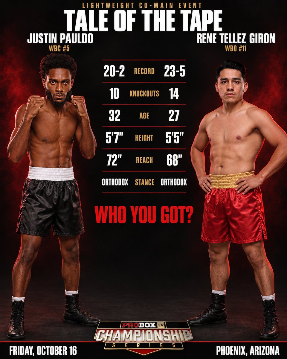 ProBox_TV's tweet photo. TALE OF THE TAPE 📏🥊

Justin Pauldo, the WBC's No. 5 lightweight, takes on WBO No. 11 Rene Tellez Giron in the co-main event.

Who you got? 👇

🎟️ Tickets on sale now, link in bio
📺 Championship Series, $5 a month on YouTube

#AntonVsRojas #ProBoxTV https://t.co/HpWauxsm3A