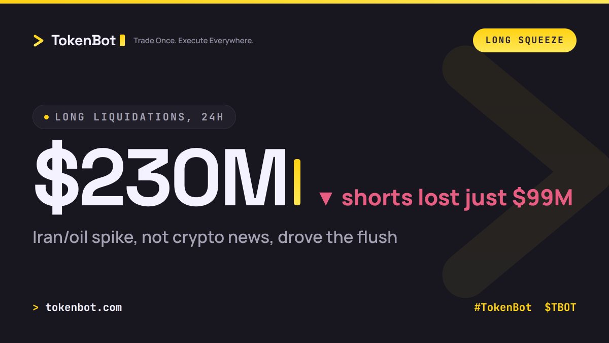 TokenBot tweet picture
