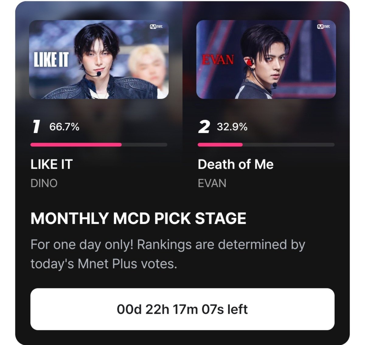 Any81Ever's tweet photo. ‼️Convocando todos que amam Heeseung/EVAN, por favor lancem seus 5 votos no Mnet Plus AGORA MESMO‼️

Apenas um dia⚡O artista em 1º lugar se tornará elegível para indicação ao MAMA AWARDS 2026!

👉https://t.co/yzDt1kKEgl

📅 Período de votação: 29 de setembro de 2026 (Ter) 00:00 - 23:59ㅣKST