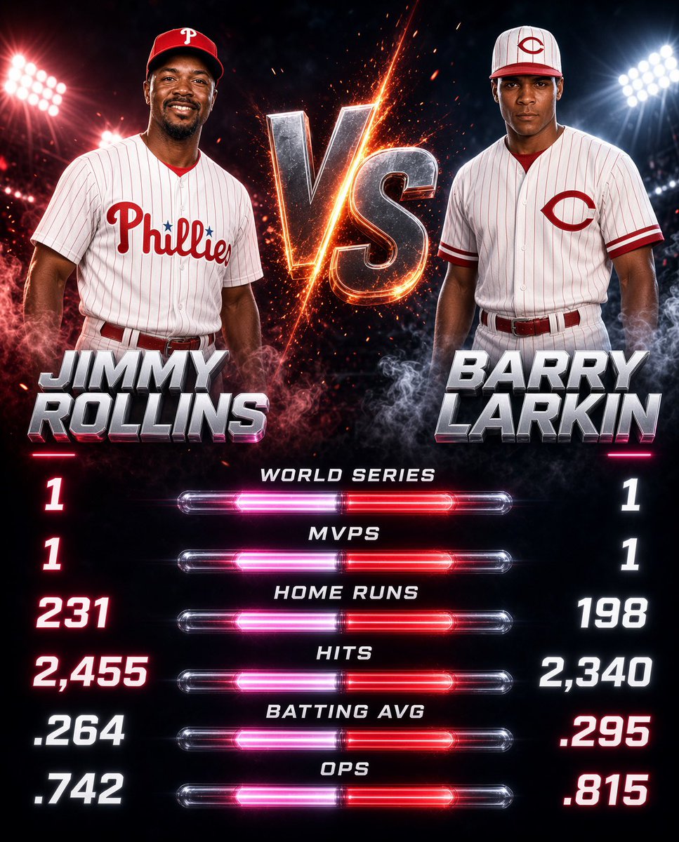 VinnysCorner1's tweet photo. This is about as even as it gets.
Choose your shortstop… https://t.co/6As8kTV1kk