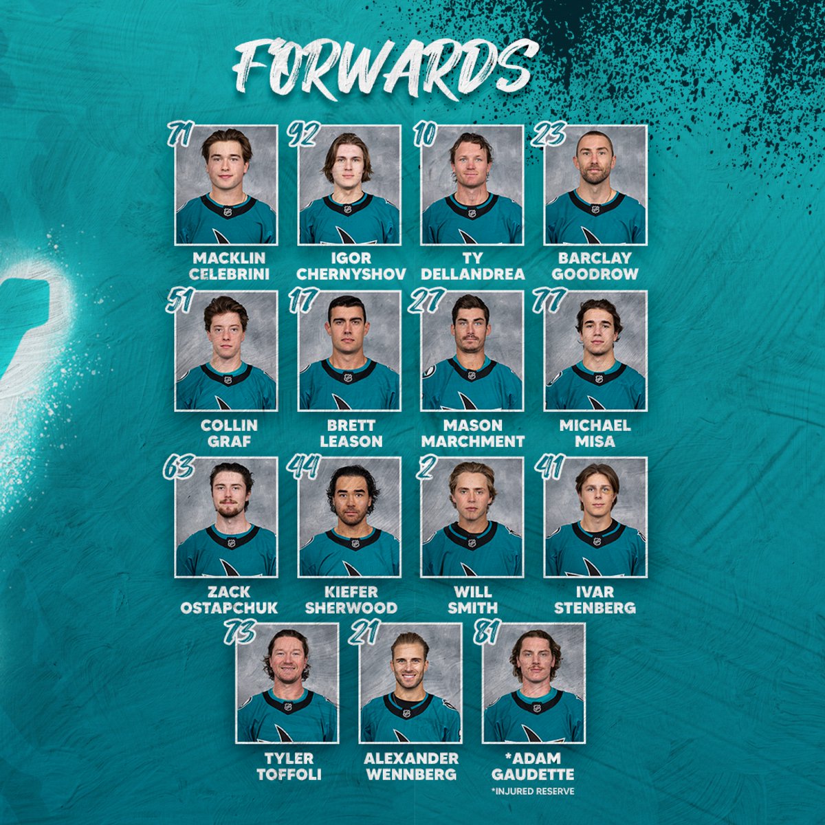 SanJoseSharks's tweet photo. Got our guys. 👏

#TurnItAllTeal