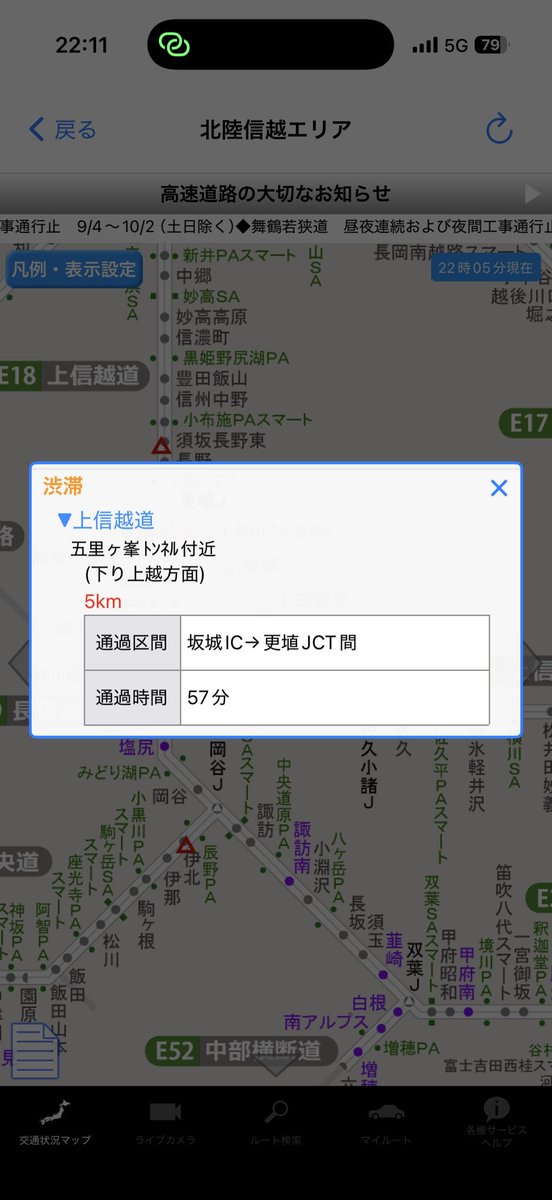ujax1007's tweet photo. 上信越道 
昨夜全く渋滞無いのに夕方の渋滞情報がずっとそのまま残っててマジで迂回しようかと思ったわ
上り線の松井田妙義あたりはしょっちゅう夜中に渋滞の誤情報出てるけど管理どうなってるんや https://t.co/1WrdFKFbf5