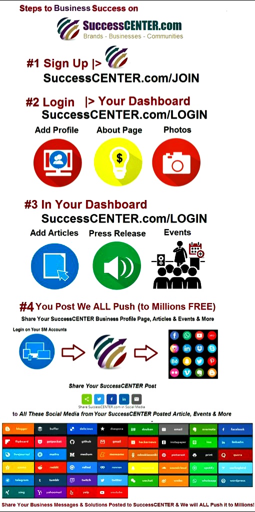 WritersNetGuide's tweet photo. #SuccessTRAIN #Content #Writers - 
Post all of your #content on one platform

Submit #ContentMarketing, #SocialMedia Post
Business, Social Media or Technology News
#Articles #PressReleases &amp; More

Share your SuccessCENTER posts in 30+ social media

<https://t.co/iQPSZS8Xez> https://t.co/2jKuTcLiSk