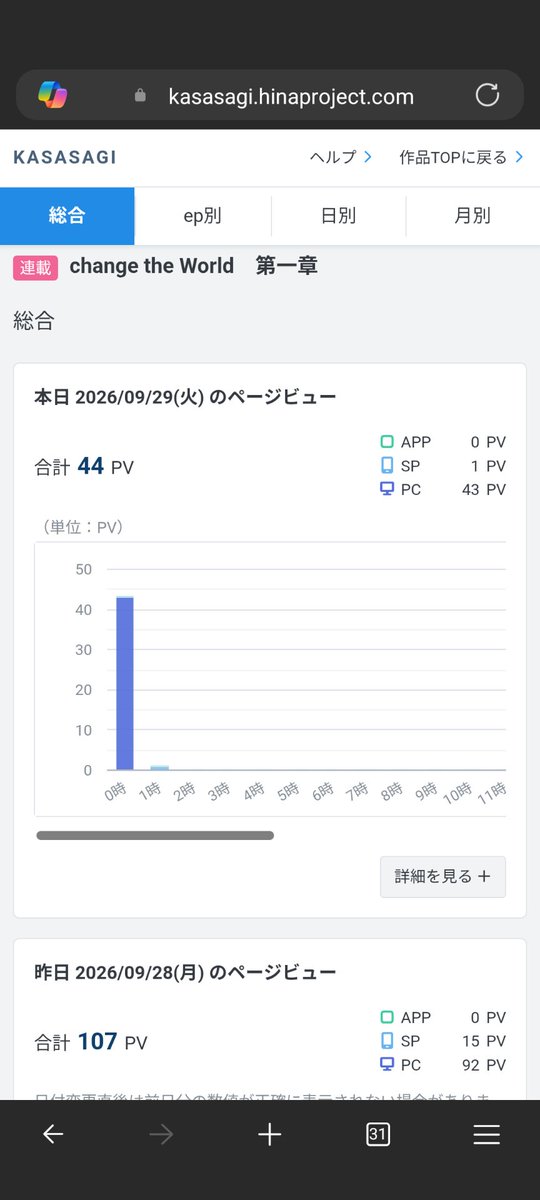 Hotarustory's tweet photo. おはようございます
夜中に一気見ありがとうございます。
次回の更新は10月6日です。
#小説家になろう 
#カクヨム 
#changetheWorld https://t.co/U51m9jmAY1