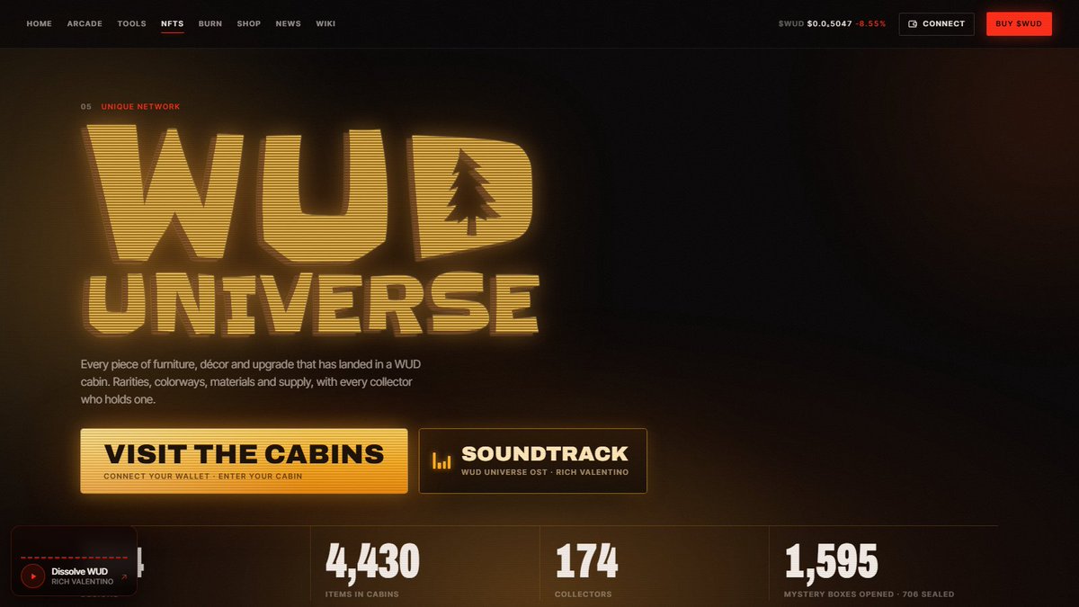 gavunwud's tweet photo. WUD Universe. Every cabin, every item, every collector. It even has its own soundtrack. https://t.co/DZHaVRh0FS