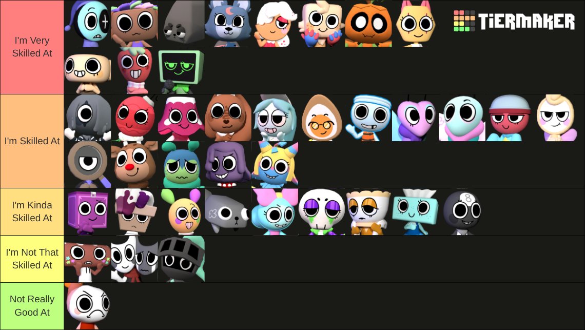 DGuy2002's tweet photo. The Dandys World Toons that I am skilled at by the Tierlist (Up to Waxwell Update) https://t.co/97wuEhJkje