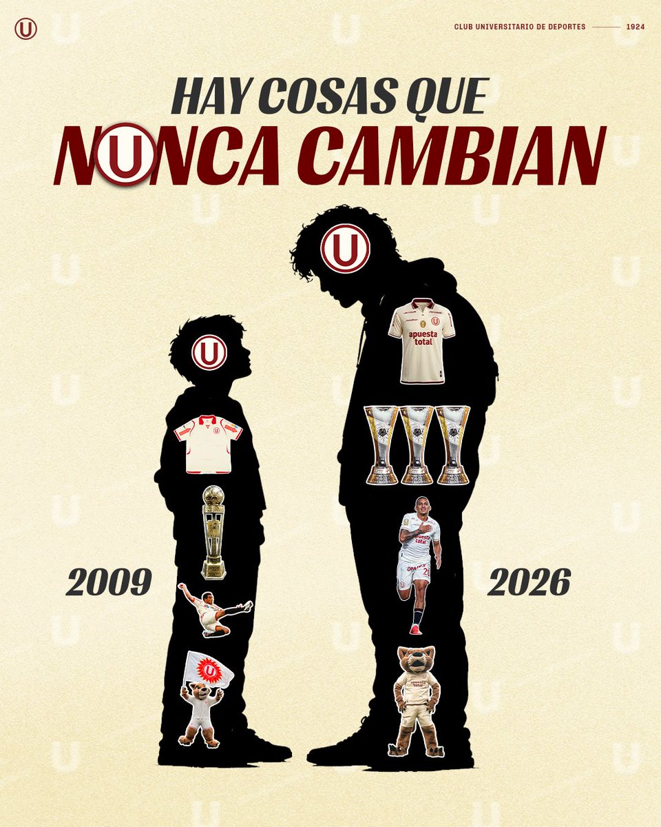 Universitario's tweet photo. 𝗣𝗘𝗥𝗢 𝗟𝗢 𝗤𝗨𝗘 𝗡𝗢 𝗣𝗔𝗦𝗔, 𝗟𝗔 Ⓤ 𝗘𝗦 𝗠𝗜 𝗣𝗔𝗦𝗜𝗢́𝗡 🎶💛

#ConLaUsiempre https://t.co/X7sCarwLUv