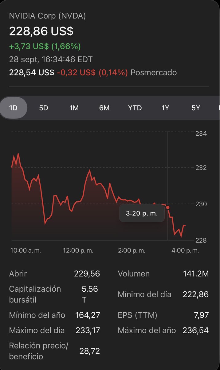 FinanFreshSpain tweet picture