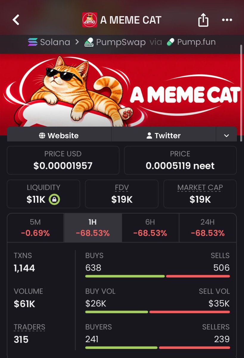 takitone_meme_p's tweet photo. Executed Trade on $AMC at just $19K MCAP. Now it's ripping past $191K MCAP 🚀
If you were in my TG, you'd already be sitting on an insane 10× ROI.

📩Join my TG for early alpha and high.

8LPQXVXwXrpCeSbBiVR7fjKEVb1iSptKvFLRKVKdpump

#Solana #memecoin #Pumpfun https://t.co/1lVhwSbOdU