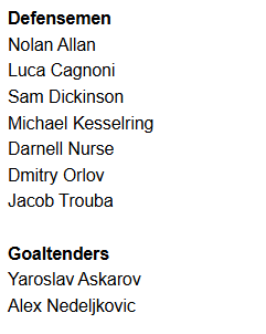 CurtisPashelka's tweet photo. #SJSharks announce season-opening roster https://t.co/2Hm9xIgq7A