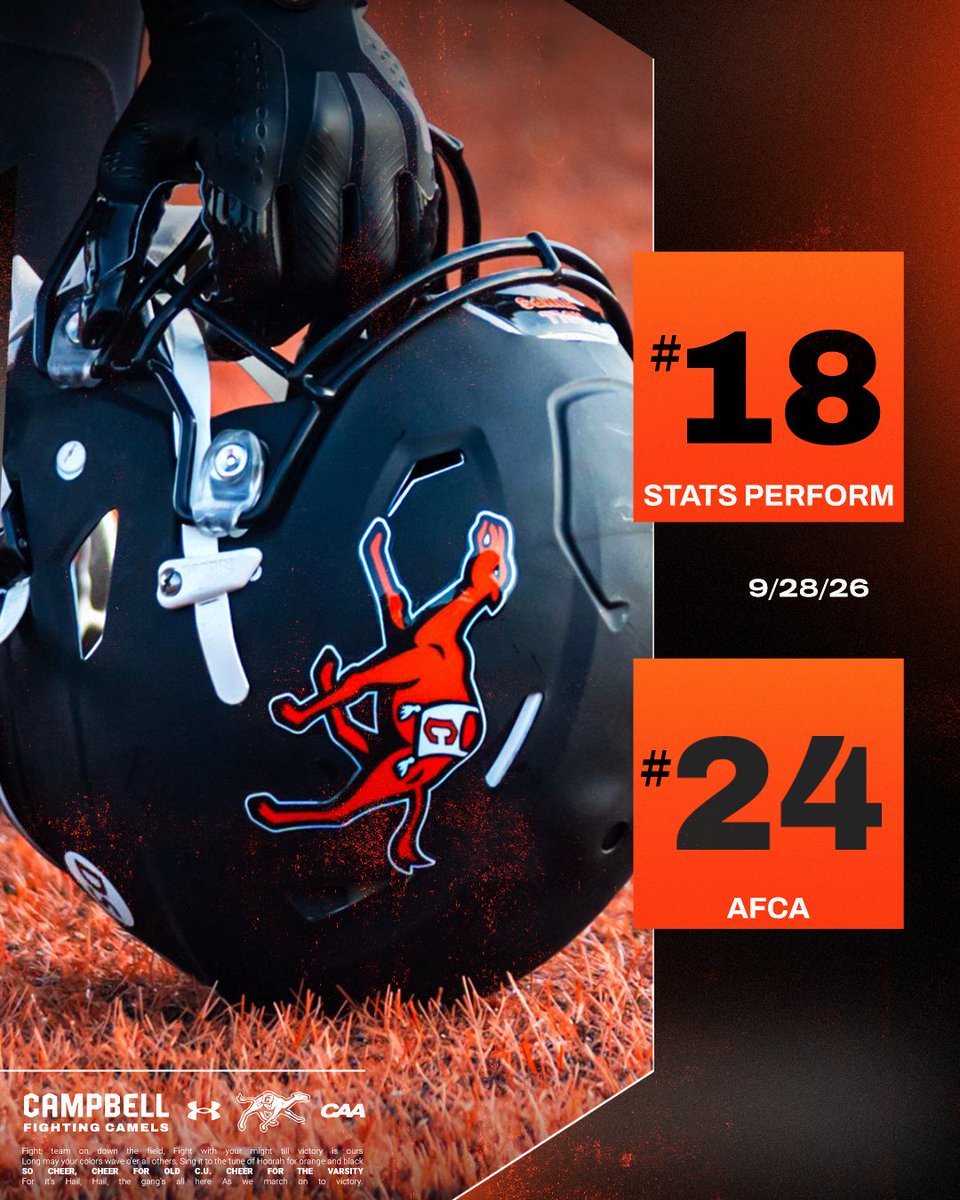 GoCamelsFB's tweet photo. Officially joined the @WeAreAFCA poll for the first time this week 📈

#FightAsONE | #RollHumps 🐪🏈 https://t.co/XRUO0xbj8w