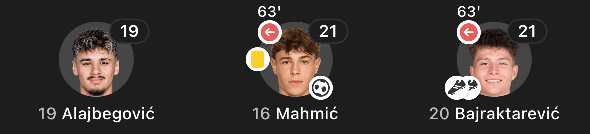 RisingStarXI's tweet photo. THE WORLD IS NOT READY FOR THE BOSNIAN GOLDEN GENERATION. 🇧🇦✨ https://t.co/B6TaOR660R