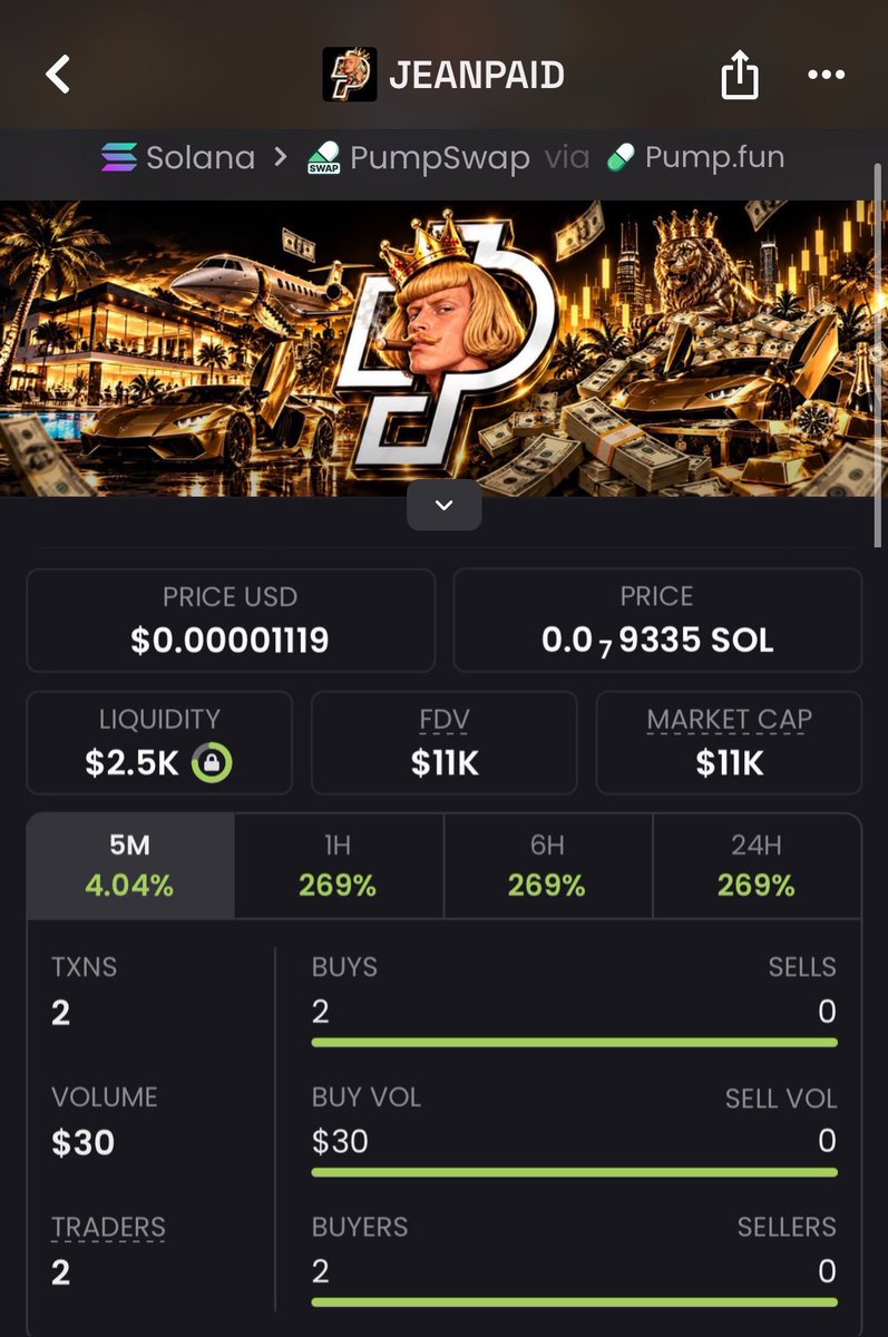 takitone_meme_p's tweet photo. 🚀 Sniped $JEANPAID at just $11K MCAP in my TG.

Now it's pushing $162K MCAP — that's a massive 14× gain. 🔥

📩 DM me for early alpha calls.

4Exc9SfSRRButkzTT456SPa6sTzQCb8pnfqcUECGpump

#memecoins #solana #Pumpfun https://t.co/acvjO2sEdu
